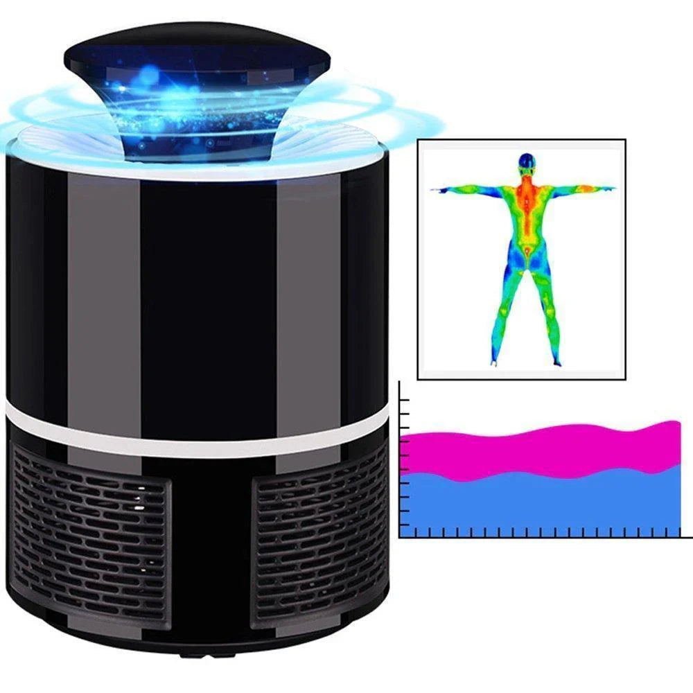 Lampe Anti-moustiques