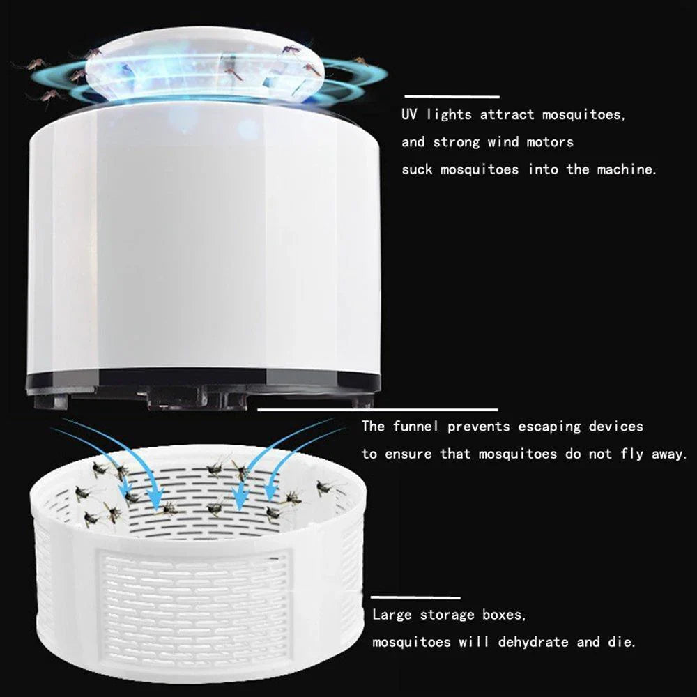 Lampe Anti-moustiques