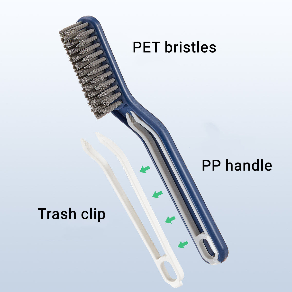 Brosse de Nettoyage Multifonctionnelle pour les Coins et les Joints