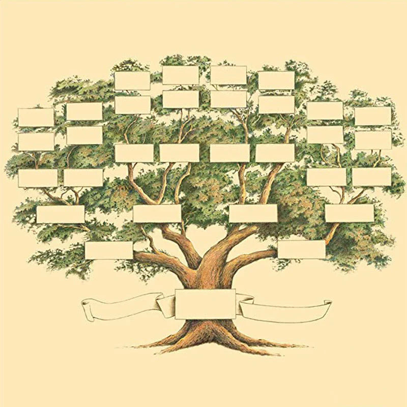 Toile de L' Arbre Généalogique Personnalisable - Préservez L' Histoire de Votre Famille pour des Générations