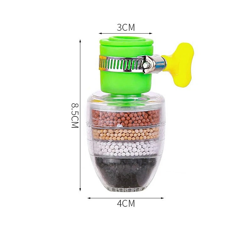 Aquarein - Filtre de Robinet de Cuisine à Plusieurs Étapes