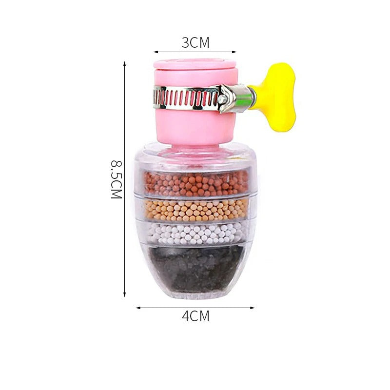 Aquarein - Filtre de Robinet de Cuisine à Plusieurs Étapes