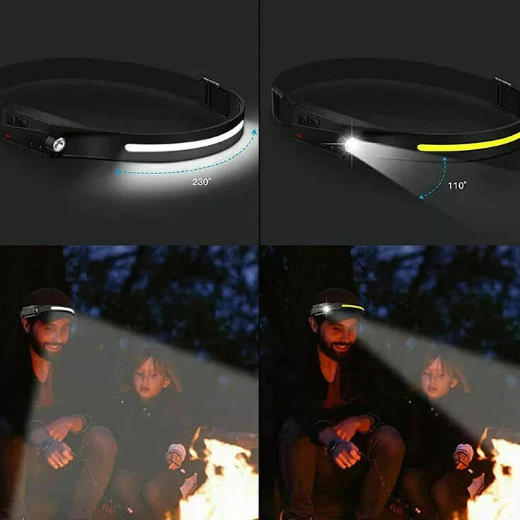 Lampe de Travail Professionnelle à Grand Angle pour les Artisans