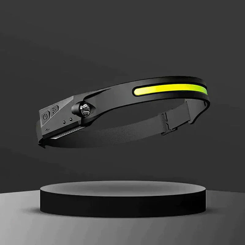 Lampe Frontale Usb Rechargeable