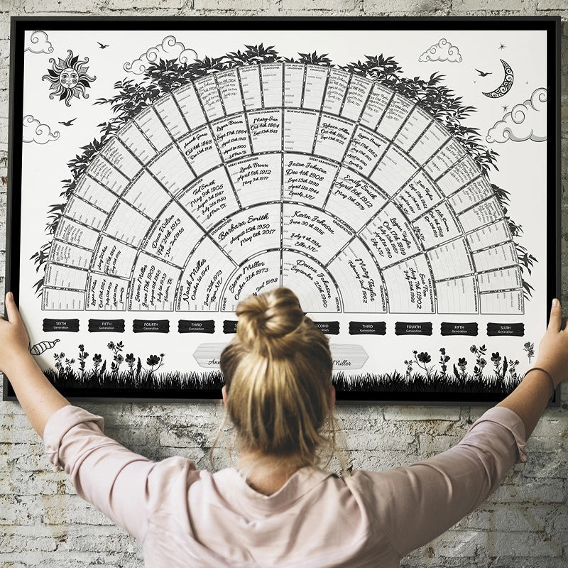 Toile de L' Arbre Généalogique Personnalisable - Préservez L' Histoire de Votre Famille pour des Générations