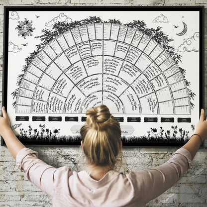 Toile de L' Arbre Généalogique Personnalisable - Préservez L' Histoire de Votre Famille pour des Générations