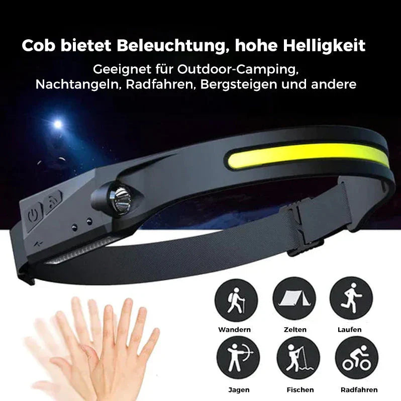 Lampe Frontale Usb Rechargeable