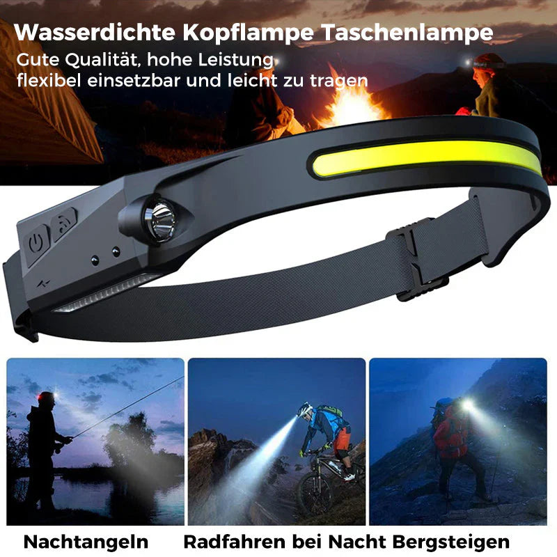 Lampe Frontale Usb Rechargeable