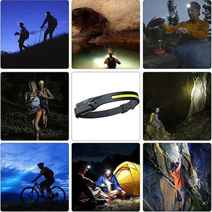 Lampe Frontale Usb Rechargeable