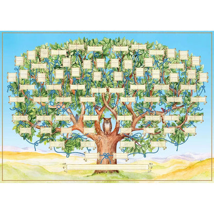 Toile de L' Arbre Généalogique Personnalisable - Préservez L' Histoire de Votre Famille pour des Générations