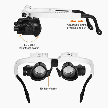 Les Lunettes - Loupe Led avec Grossissement