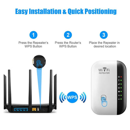Amplificateur de Signal Wi - Fi sans Fil