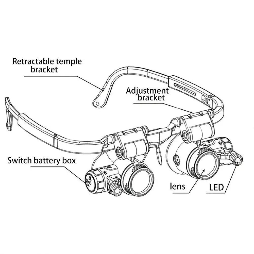 Les Lunettes - Loupe Led avec Grossissement