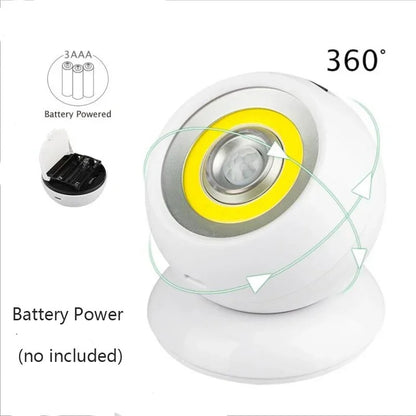 Lumière à Détecteur Led avec Support Magnétique