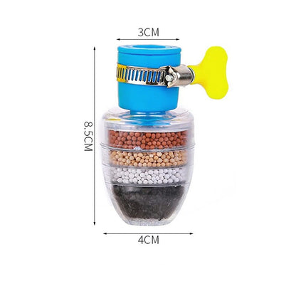 Aquarein - Filtre de Robinet de Cuisine à Plusieurs Étapes